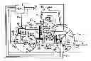Fig. 01 - Tractor control/display systems