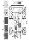 Fig. 08 - Tractor control/display systems