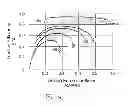 Fig. 09 - Tractor control/display systems