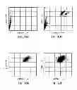 Fig. 11 - Tractor control/display systems