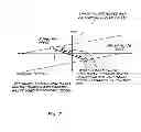 Fig. 07 - System and method for controlling a continuously variable transmission during a shuttle shift
