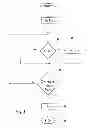 Fig. 02 - Method for Tightening an Electromechanical Brake, and Electromechanical Brake