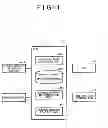 Fig. 02 - Driving support device and driving support method