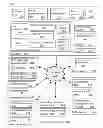 Fig. 01 - INTEGRATION OF CONTEXTUAL AND HISTORICAL DATA INTO ROUTE DETERMINATION