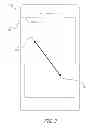 Fig. 04 - Concurrent Multi-Point Contact Gesture Detection and Response