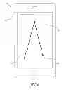 Fig. 07 - Concurrent Multi-Point Contact Gesture Detection and Response