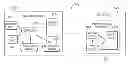 Fig. 01 - Managing navigation changes