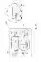 Fig. 04 - Managing navigation changes