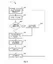 Fig. 07 - Acoustic sensor apparatus, systems, and methods