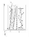 Fig. 05 - Methods and systems of incorporating pseudo-surface pick locations in seismic velocity models