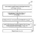 Fig. 01 - Analytic estimation apparatus, methods, and systems