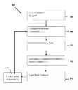 Fig. 01 - System and method for power transmission and distribution asset condition prediction and diagnosis