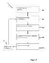 Fig. 08 - System and method for power transmission and distribution asset condition prediction and diagnosis