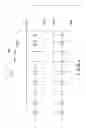 Fig. 149 - Intelligent electronic device with enhanced power quality monitoring and communications capability