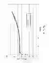 Fig. 06 - CELL PERFORMANCE ESTIMATION METHOD AND CELL PERFORMANCE ESTIMATION APPARATUS