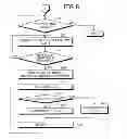 Fig. 08 - Electronic apparatus, mobile terminal, and velocity measuring method