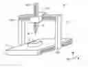 Fig. 01 - Variable modelling of a measuring device