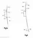 Fig. 06 - Variable modelling of a measuring device