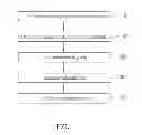Fig. 02 - METHOD FOR SEARCHING, ANALYZING, AND OPTIMIZING PROCESS PARAMETERS AND COMPUTER PROGRAM PRODUCT THEREOF