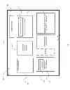 Fig. 02 - Methods, apparatus and systems for operating a medical device including an accelerometer