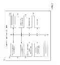 Fig. 03 - Safety automation builder