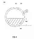 Fig. 08 - Image reconstruction based on parametric models