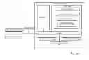 Fig. 01 - System and method for extracting relevant computational data for design analysis and validation