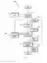 Fig. 04 - System and method for generating enhanced density distribution in a three dimensional model of a structure for use in skeletal assessment using a limited number of two dimensional views
