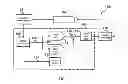 Fig. 02 - FRONT-END SIGNAL GENERATOR FOR HARDWARE IN-THE-LOOP SIMULATION