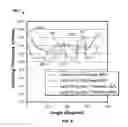 Fig. 07 - Systems and Methods for X-Ray Source Weight Reduction