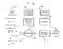 Fig. 01 - COMPUTER-IMPLEMENTED PSUEDO-BROWSING