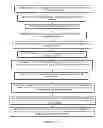 Fig. 22 - Systems and methods for determining the mechanical axis of a femur