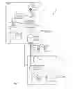 Fig. 02 - Automated ontology development