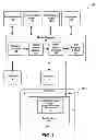 Fig. 02 - Scaling statistical language understanding systems across domains and intents