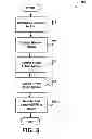 Fig. 04 - Scaling statistical language understanding systems across domains and intents