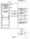 Fig. 06 - Scaling statistical language understanding systems across domains and intents