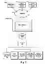 Fig. 09 - Scaling statistical language understanding systems across domains and intents