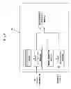 Fig. 09 - SPEECH RECOGNITION LEARNING METHOD USING 3D GEOMETRIC INFORMATION AND SPEECH RECOGNITION METHOD USING 3D GEOMETRIC INFORMATION