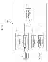 Fig. 12 - SPEECH RECOGNITION LEARNING METHOD USING 3D GEOMETRIC INFORMATION AND SPEECH RECOGNITION METHOD USING 3D GEOMETRIC INFORMATION
