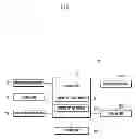 Fig. 02 - WIRELESS COMMUNICATION CHANNEL OPERATION METHOD AND SYSTEM OF PORTABLE TERMINAL