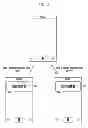 Fig. 06 - WIRELESS COMMUNICATION CHANNEL OPERATION METHOD AND SYSTEM OF PORTABLE TERMINAL