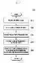 Fig. 07 - WIRELESS COMMUNICATION CHANNEL OPERATION METHOD AND SYSTEM OF PORTABLE TERMINAL