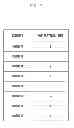 Fig. 08 - WIRELESS COMMUNICATION CHANNEL OPERATION METHOD AND SYSTEM OF PORTABLE TERMINAL