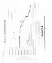 Fig. 28 - SYSTEMS AND METHODS FOR IMPROVING MEDICAL TREATMENTS