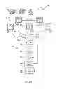 Fig. 02 - Systems and Methods That Administer a Health Improvement Program and an Adjunct Medical Treatment