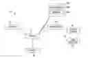 Fig. 01 - ADAPTIVE HEALTHCARE SYSTEM