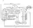 Fig. 01 - System and Method Of Using Patient-Specific Data To Drive Patient-Specific Decisions