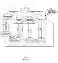 Fig. 02 - System and Method Of Using Patient-Specific Data To Drive Patient-Specific Decisions
