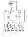 Fig. 03 - PATIENT PORTAL