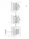 Fig. 04 - METHOD TO VERIFY GASIFIER QUALITY AND PERFORMANCE